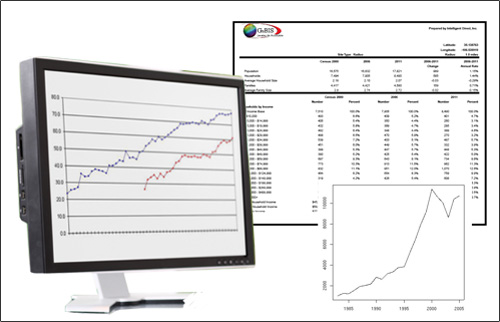 Analysis and Modeling of sales territories and potential